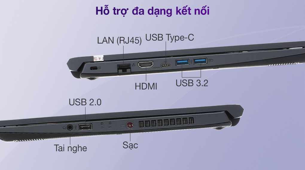 Acer Aspire 7 A715 41G R150 R7 3750H (NH.Q8SSV.004.) - Cổng kết nối