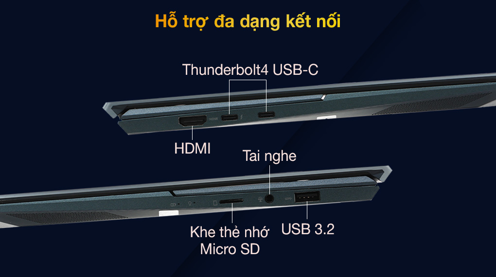 Đầu nối ASUS ZenBook UX482EG i5 1135G7 (KA166T)