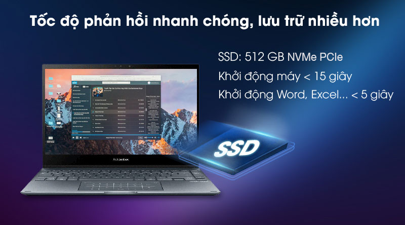 ASUS Zenbook Flip UX363EA 13 i5 1135G7 (HP130T) -SSD