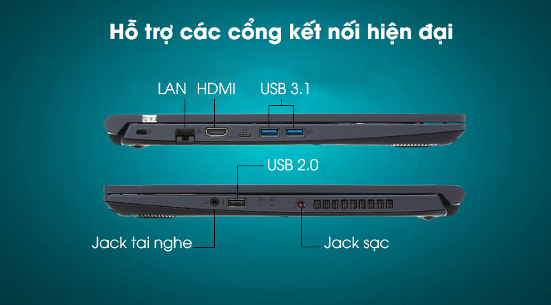 Acer Aspire 7 A715 42G R4ST R5 (NH.QAYSV.004) -Kết nối