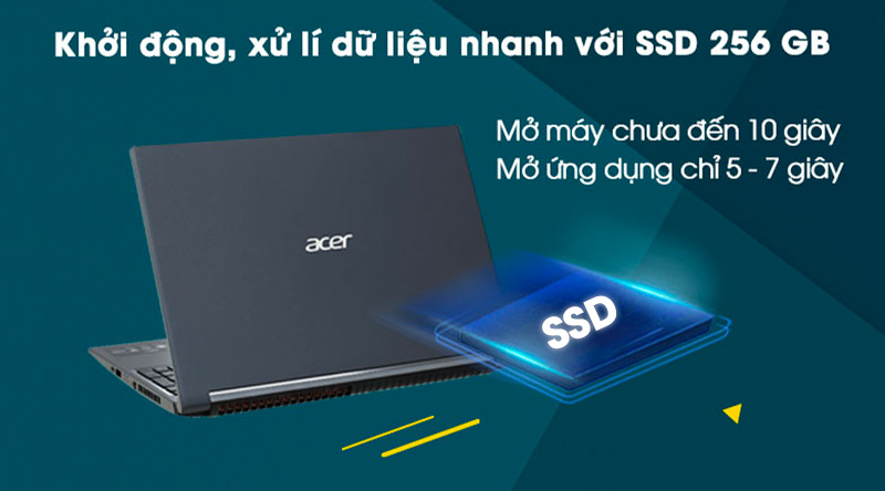 Acer Aspire 7 A715 42G R4ST R5 (NH.QAYSV.004) -SSD